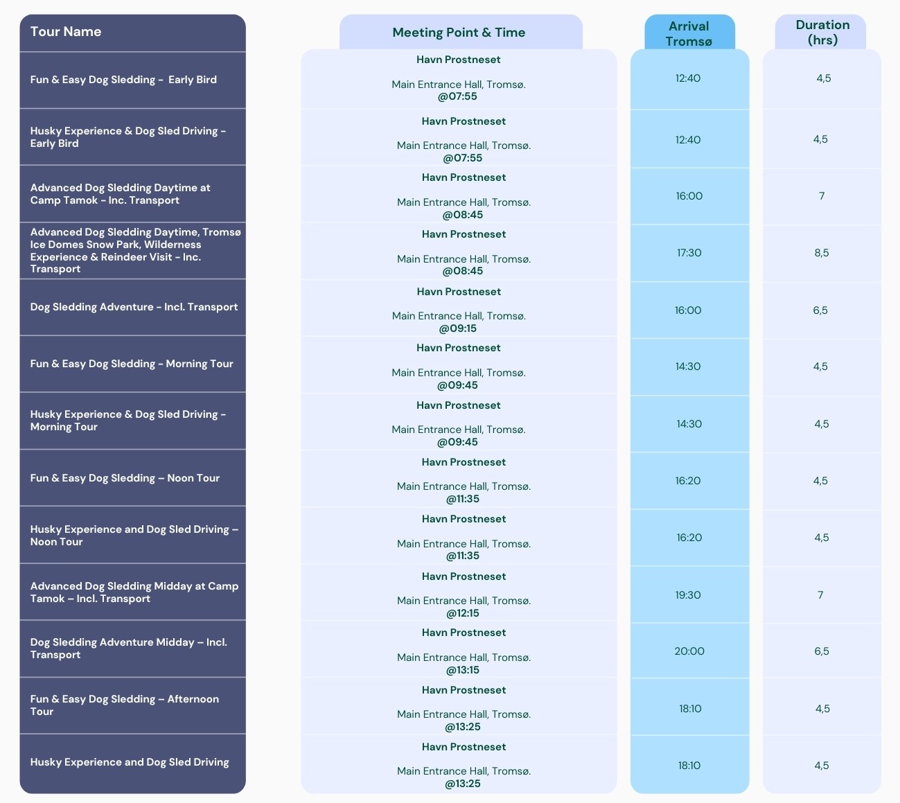 Tour Timelines - REGULAR1 (FIT)
