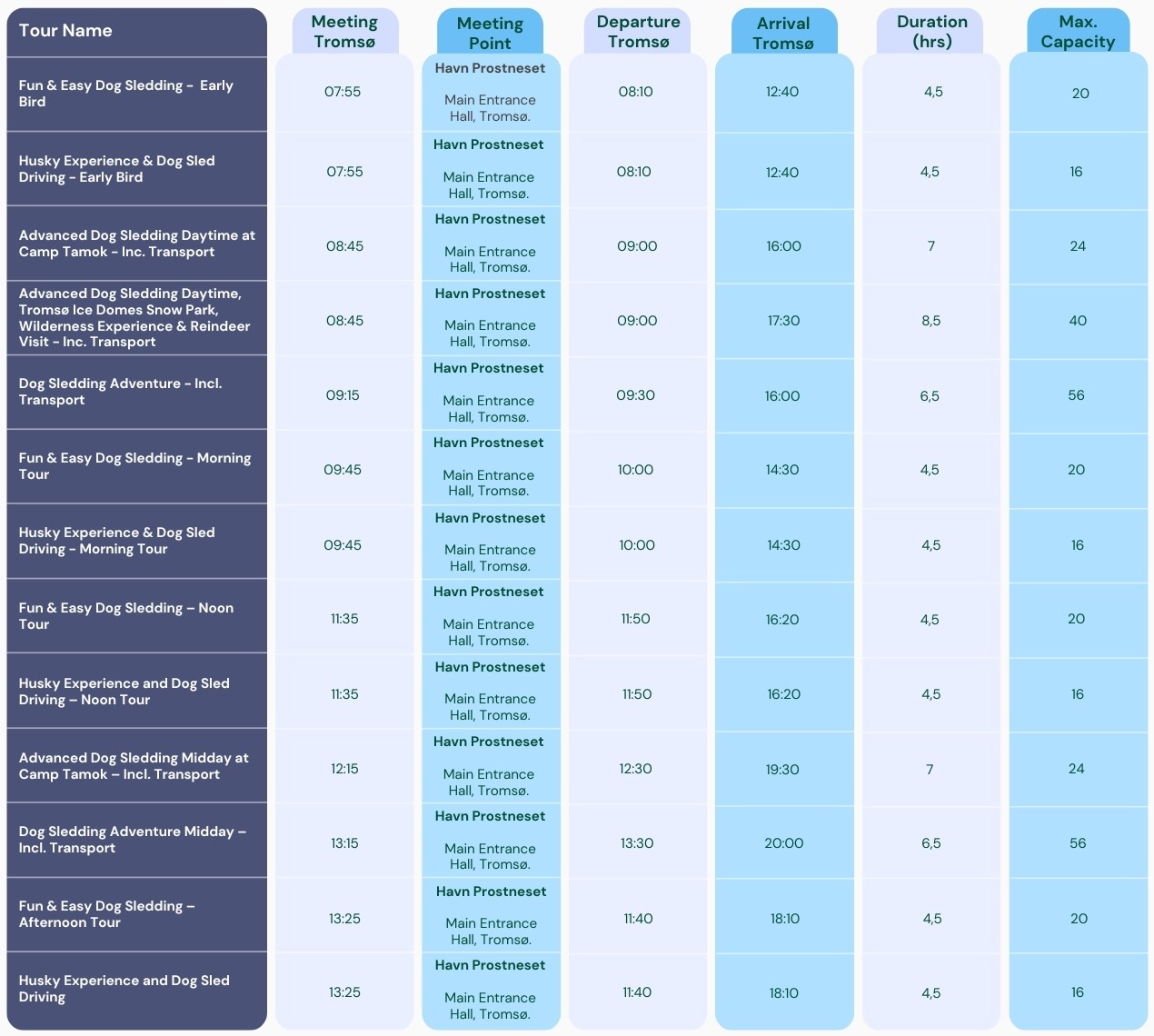Tour Timelines - REGULAR3